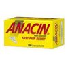canadian-pharmacy-med-online-Anacin
